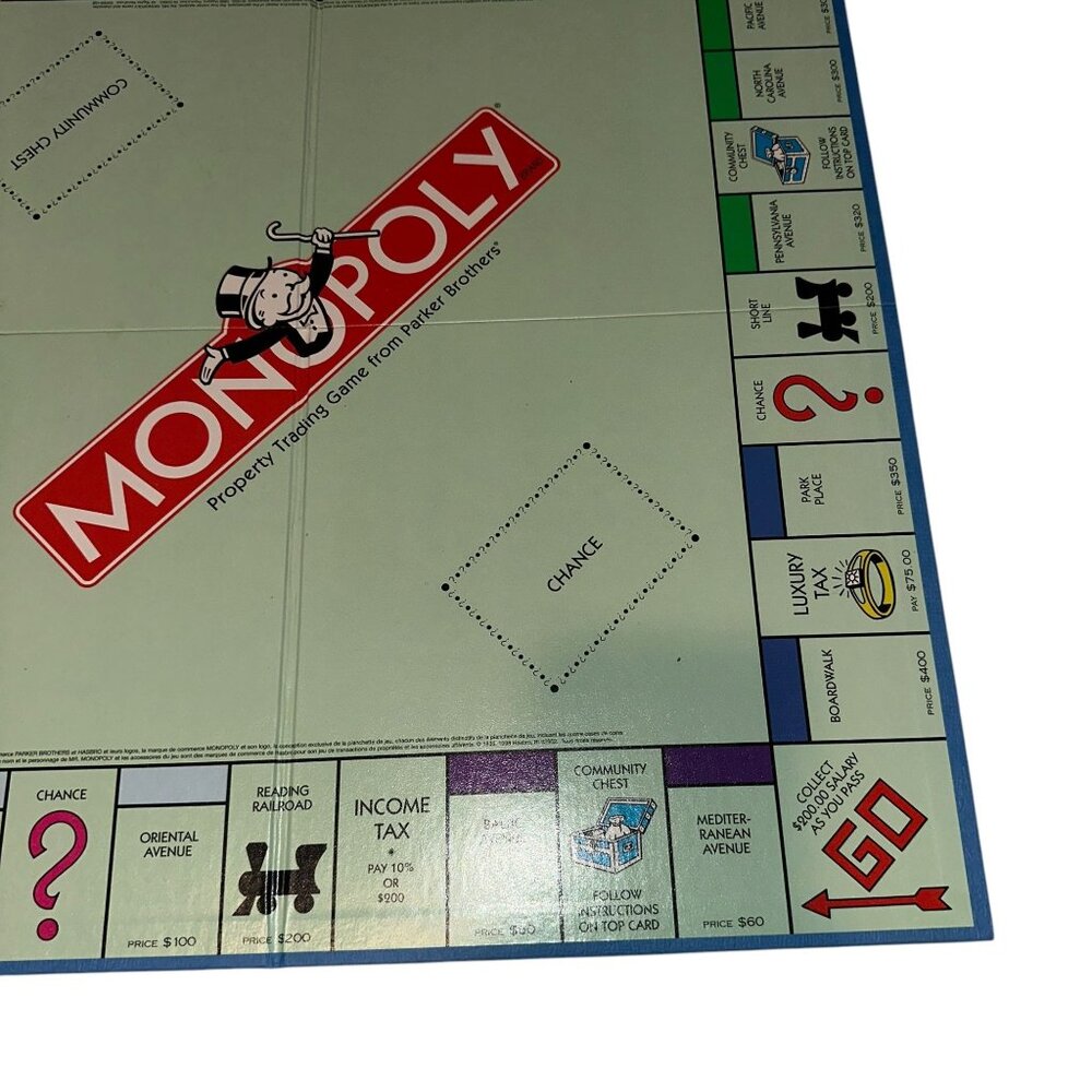 Vintage 1998 Monopoly Game Board Foldable Replacement Parts Multicolor - Picture 5 of 7